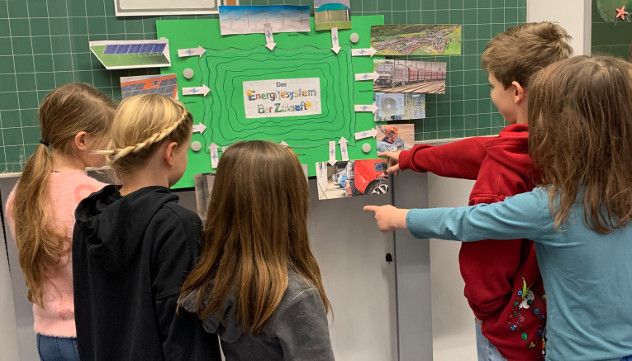 Kinder bearbeiten das Schaubild "Energiesystem der Zukunft"